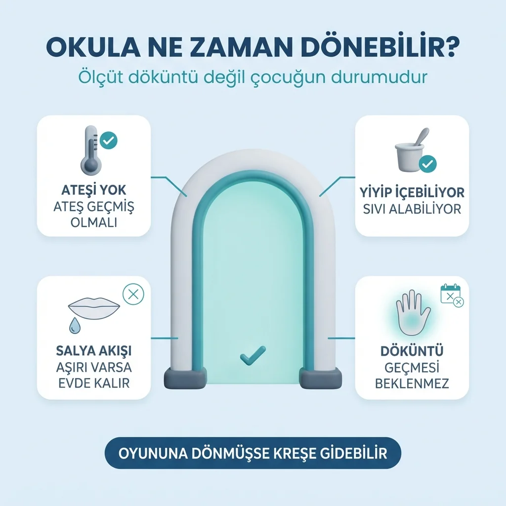 El ayak ağız hastalığında kreşe dönüş ölçütü — çocuğun kendini iyi hissetmesi