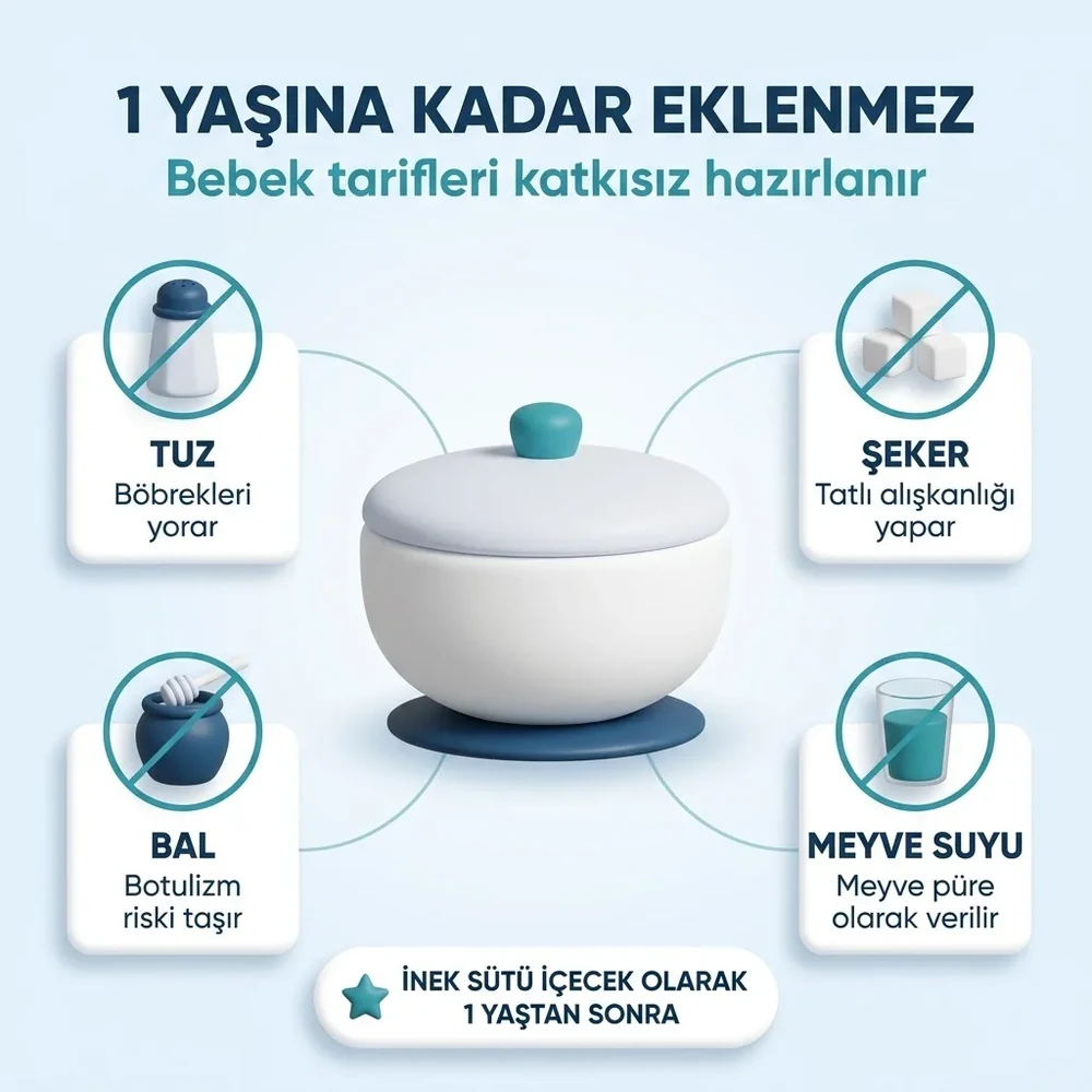 Bir yaşına kadar bebek tariflerine eklenmeyen besinler: tuz, şeker, bal, meyve suyu ve içecek olarak inek sütü