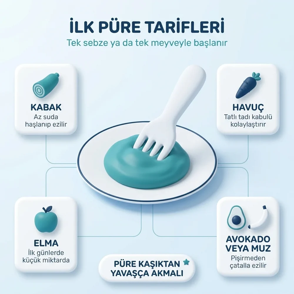 6 aylık bebek için ilk püre tarifleri: kabak, havuç, elma ve avokado ya da muz ezmesi