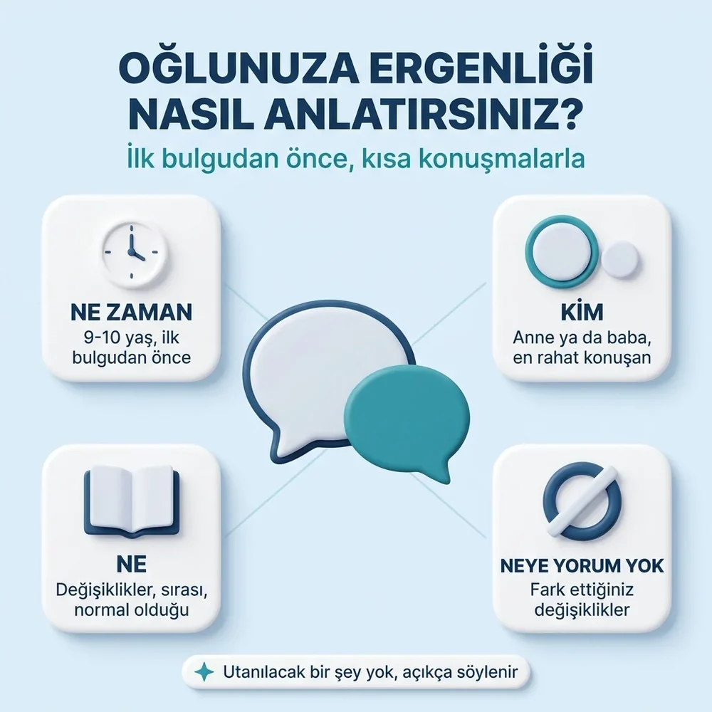 Ergenliğe giren erkek çocuğa ne anlatılır: 9-10 yaşta, kısa konuşmalarla, değişikliklerin sırası ve normal olduğu; çarşaf ve çamaşıra yorum yapılmaz