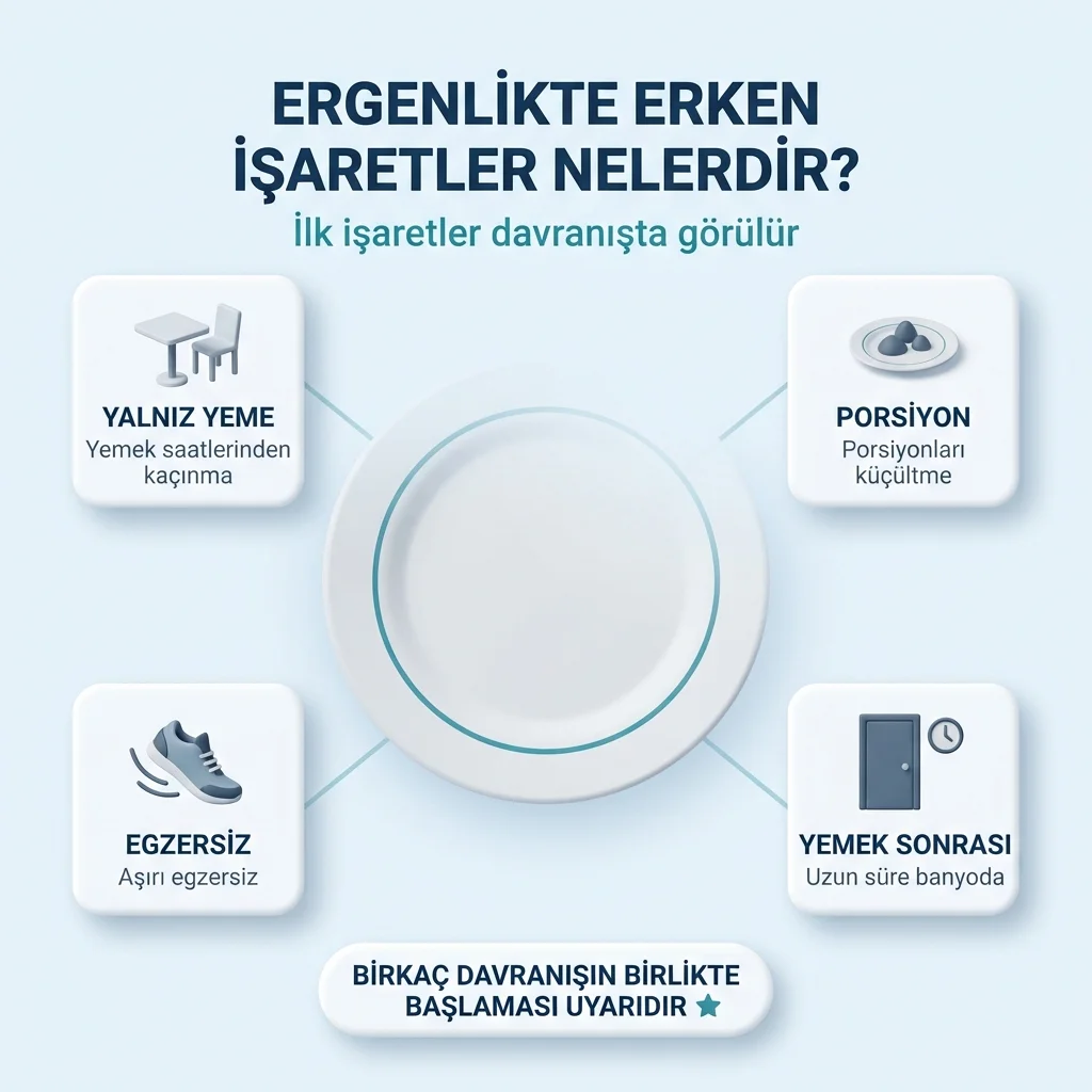 Ergende yeme bozukluğunun erken işaretleri — yalnız yeme, porsiyon küçültme ve aşırı egzersiz